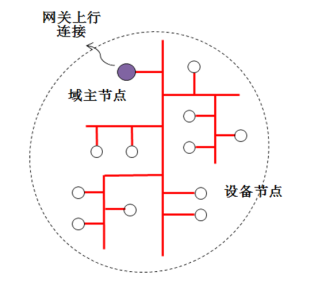 631437866500165.png