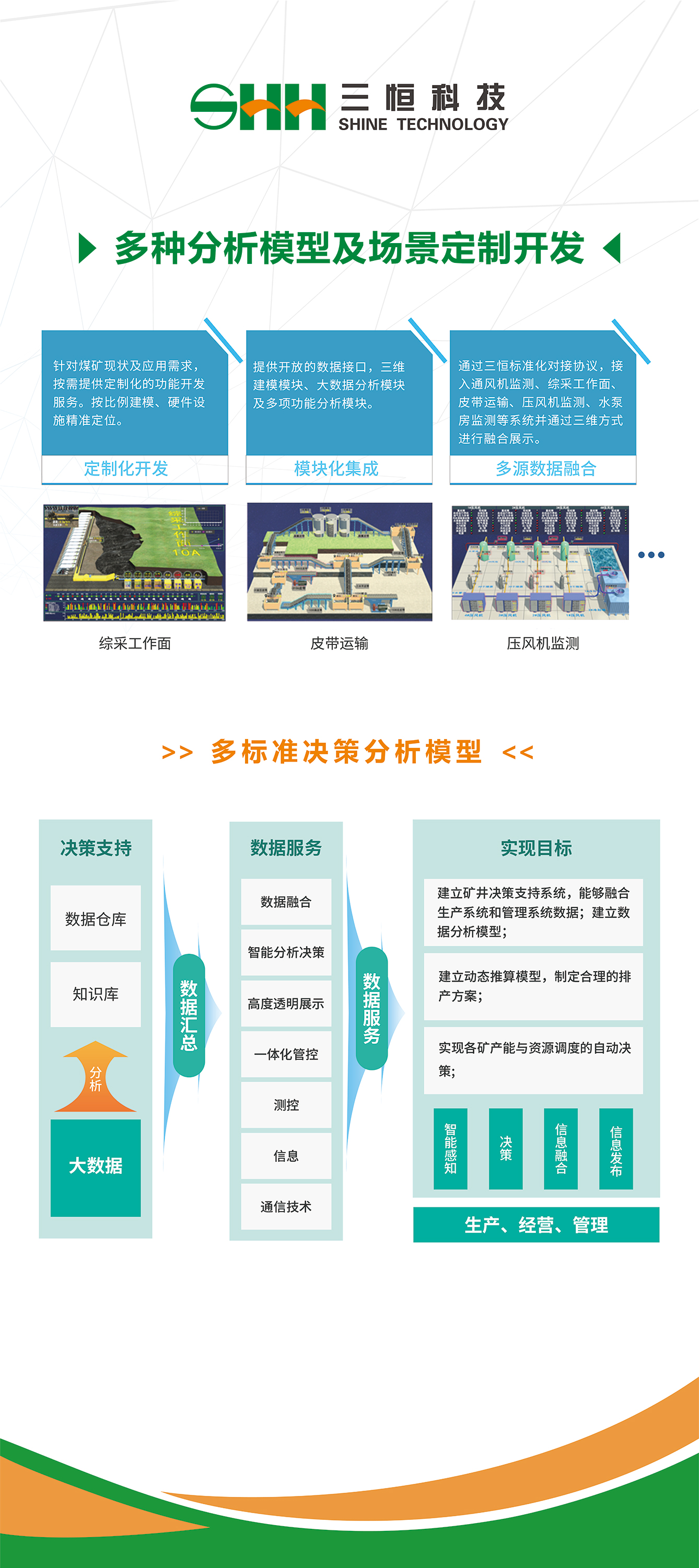多种分析模型及场景定制开发