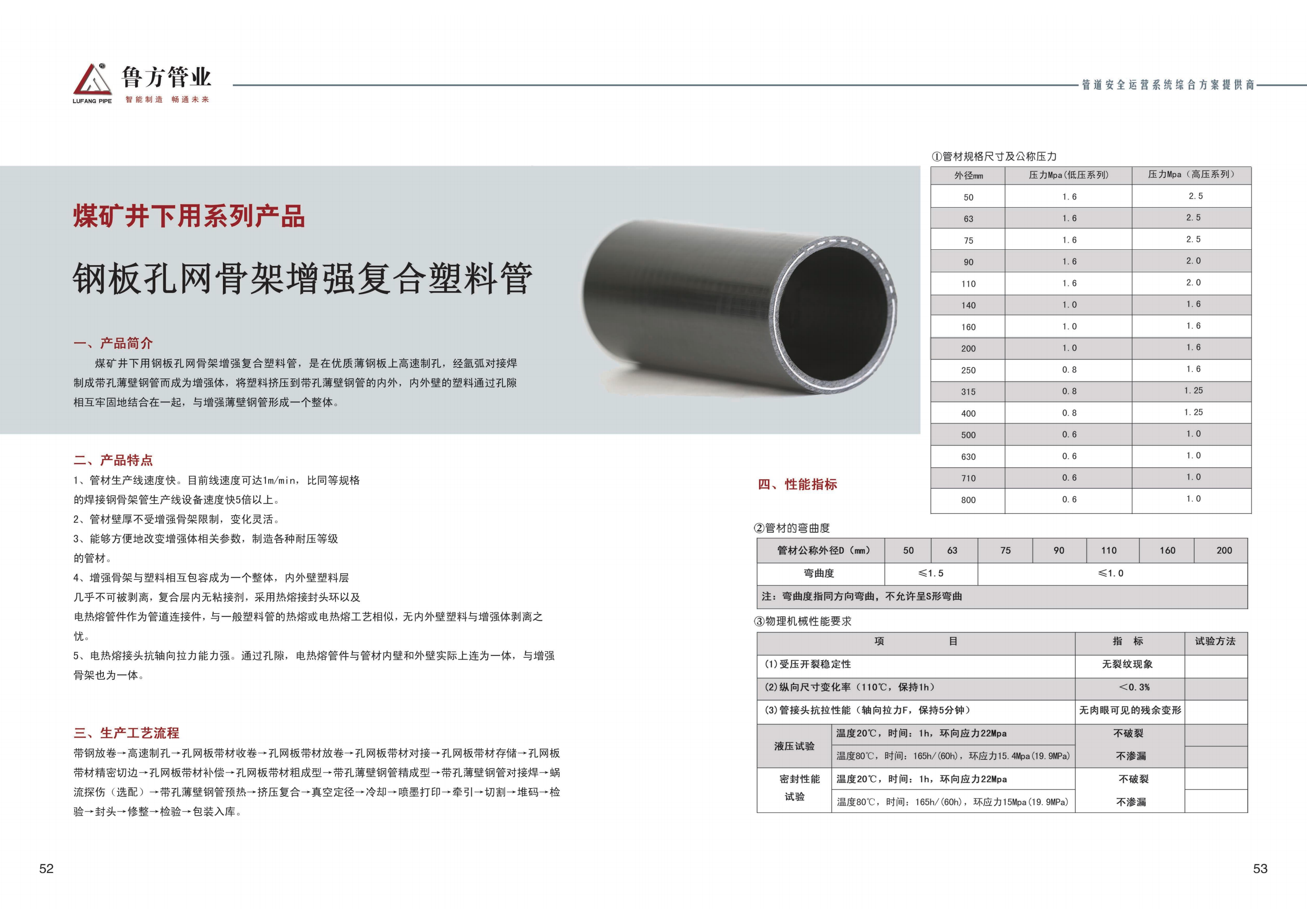 煤矿井下用钢板孔网骨架增强复合塑料管
