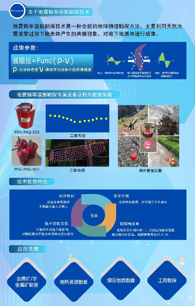 地震频率谐振勘探