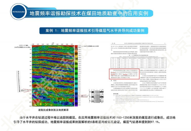 地震频率谐振技术引导煤层气水平井导向成功案例