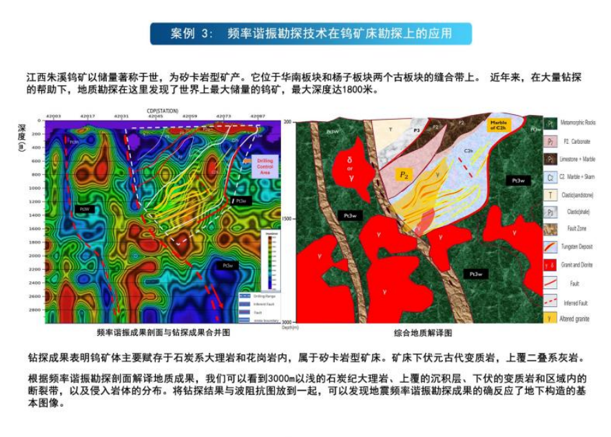 地震频率谐振勘探技术在钨矿床勘察上的应用