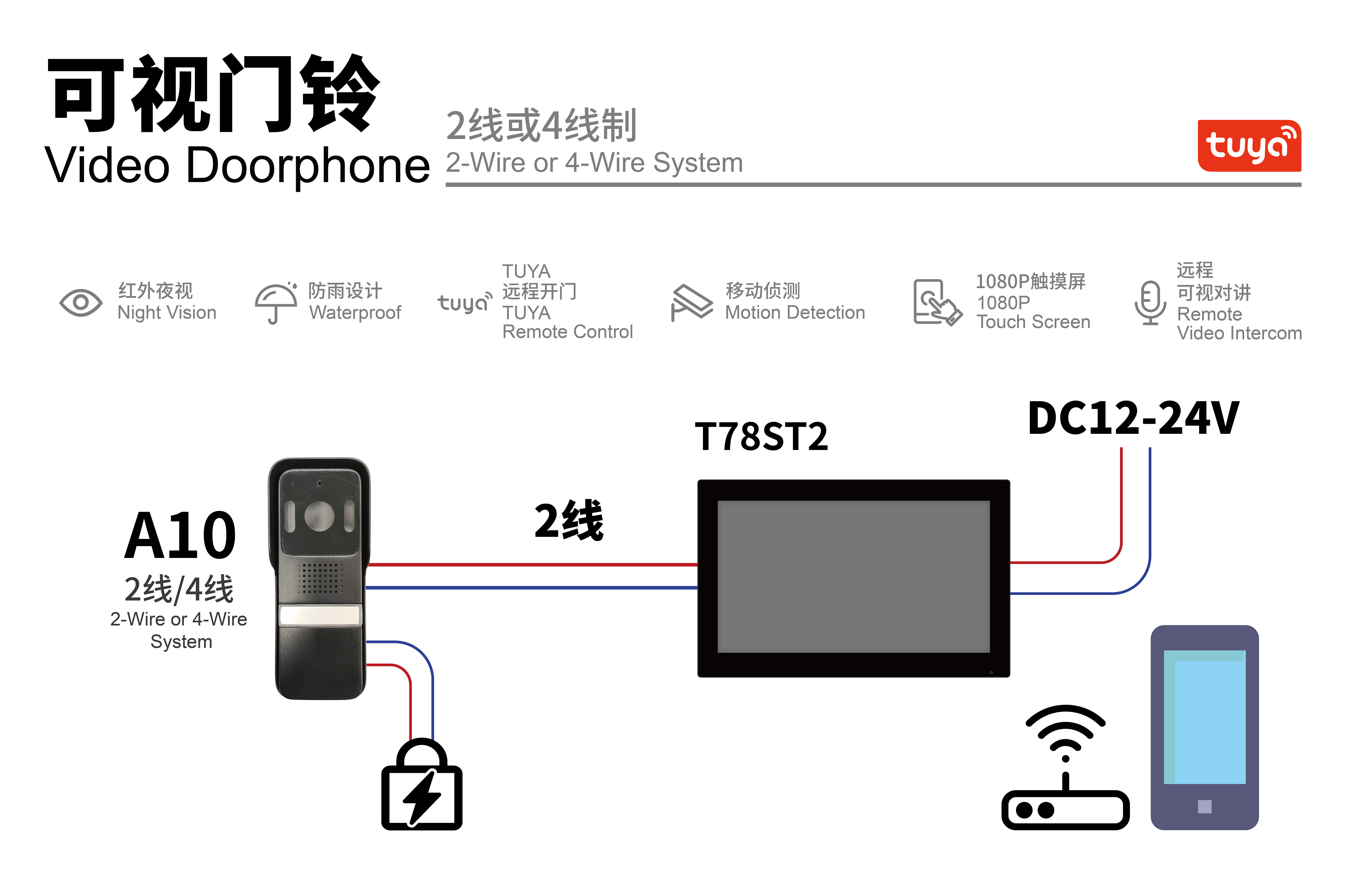 可视门铃-A10